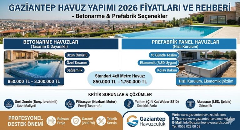 Panel Havuz: Modern Tasarımlar, Hızlı ve Ekonomik Havuz Çözümleri