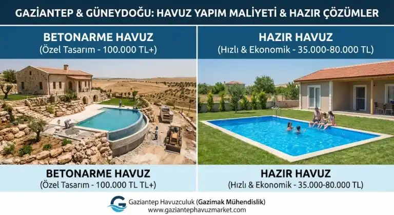 Gaziantep’te Betonarme Havuz Yapımı: Kireçli Suya Dayanıklı, Değer Katan Profesyonel Çözümler.