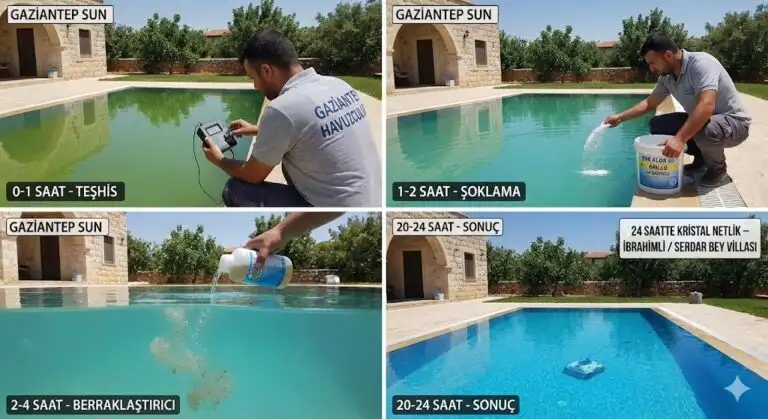 Havuz Neden Bulanıklaşır?