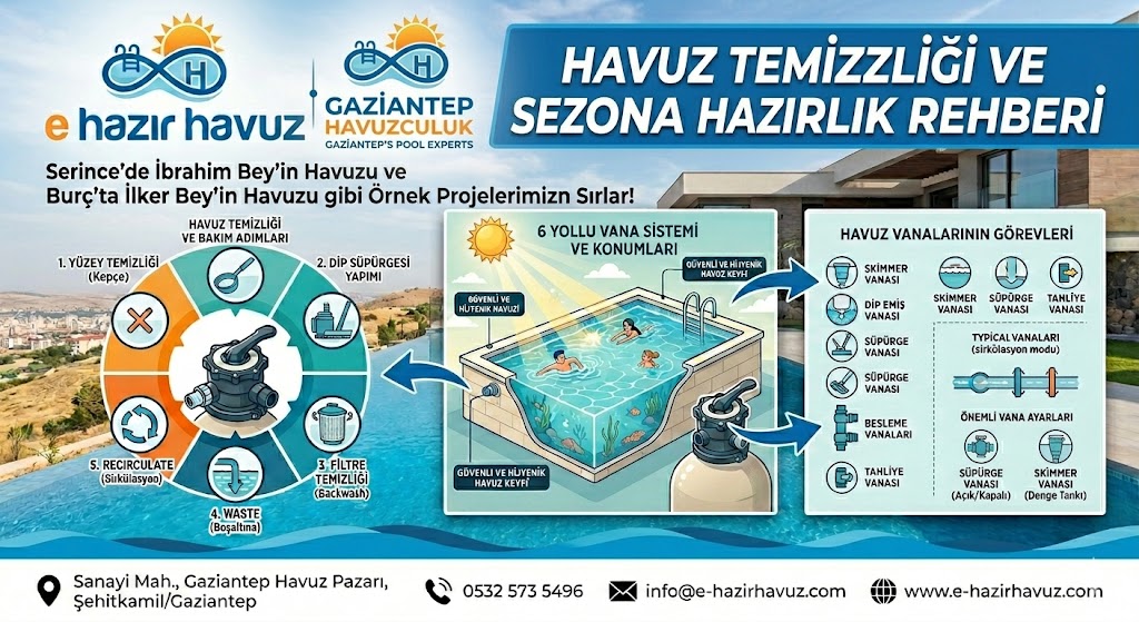 Havuz Temizliği Nasıl Yapılır? Havuz Ne ile Temizlenir? Havuz Klorla Temizlenir mi? | Gaziantep Havuz Bakımı Rehberi
